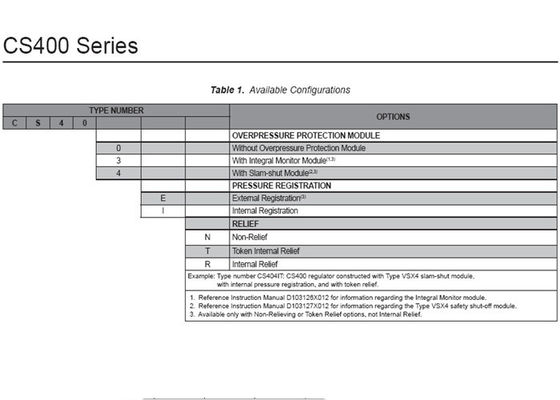 CS400 Fisher Gas Regulator Direct Operated gefedert für Gas-Kessel